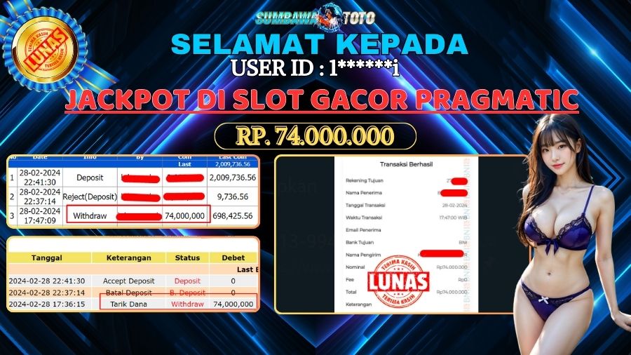 Prediksi Togel