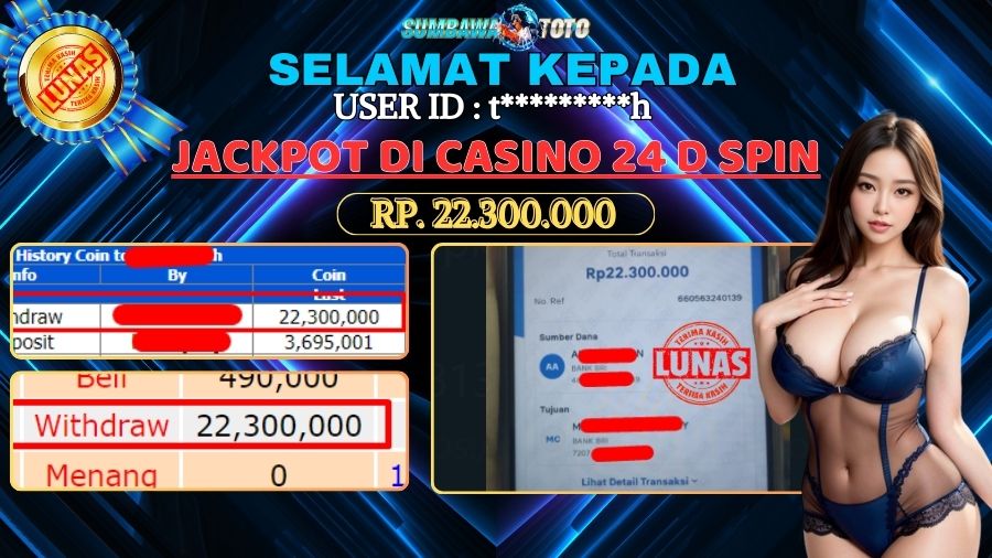 Prediksi Togel