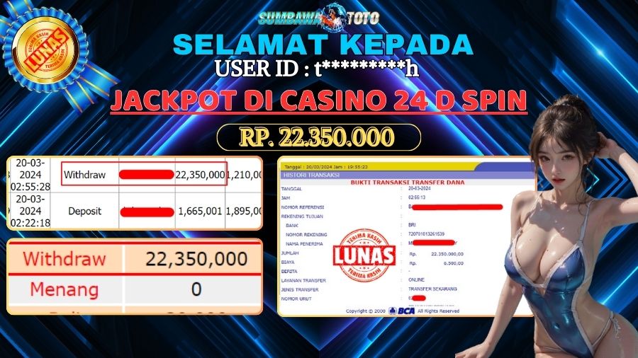 Prediksi Togel